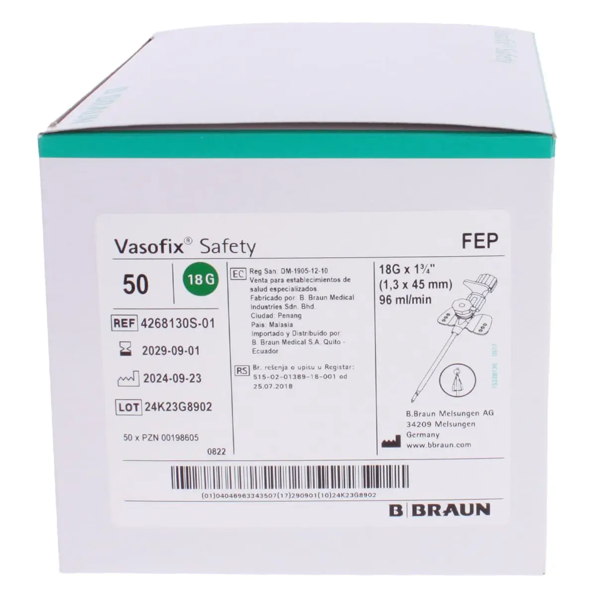 Vasofix Safety canule Vasofix Safety canule