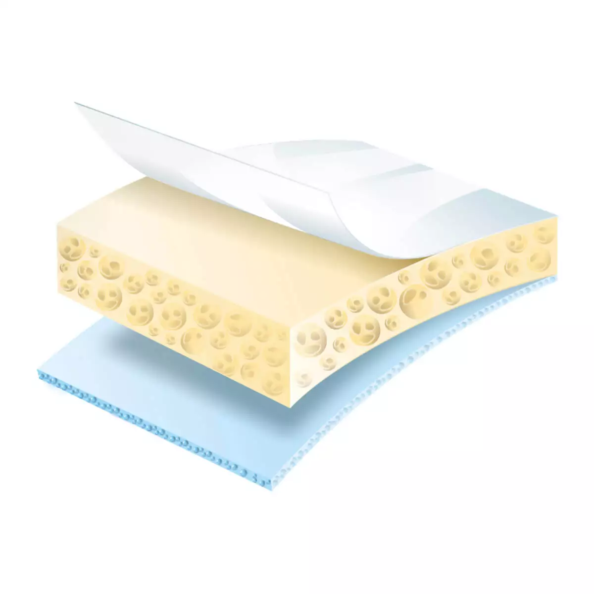  Hemostatisch verband Tromboguard