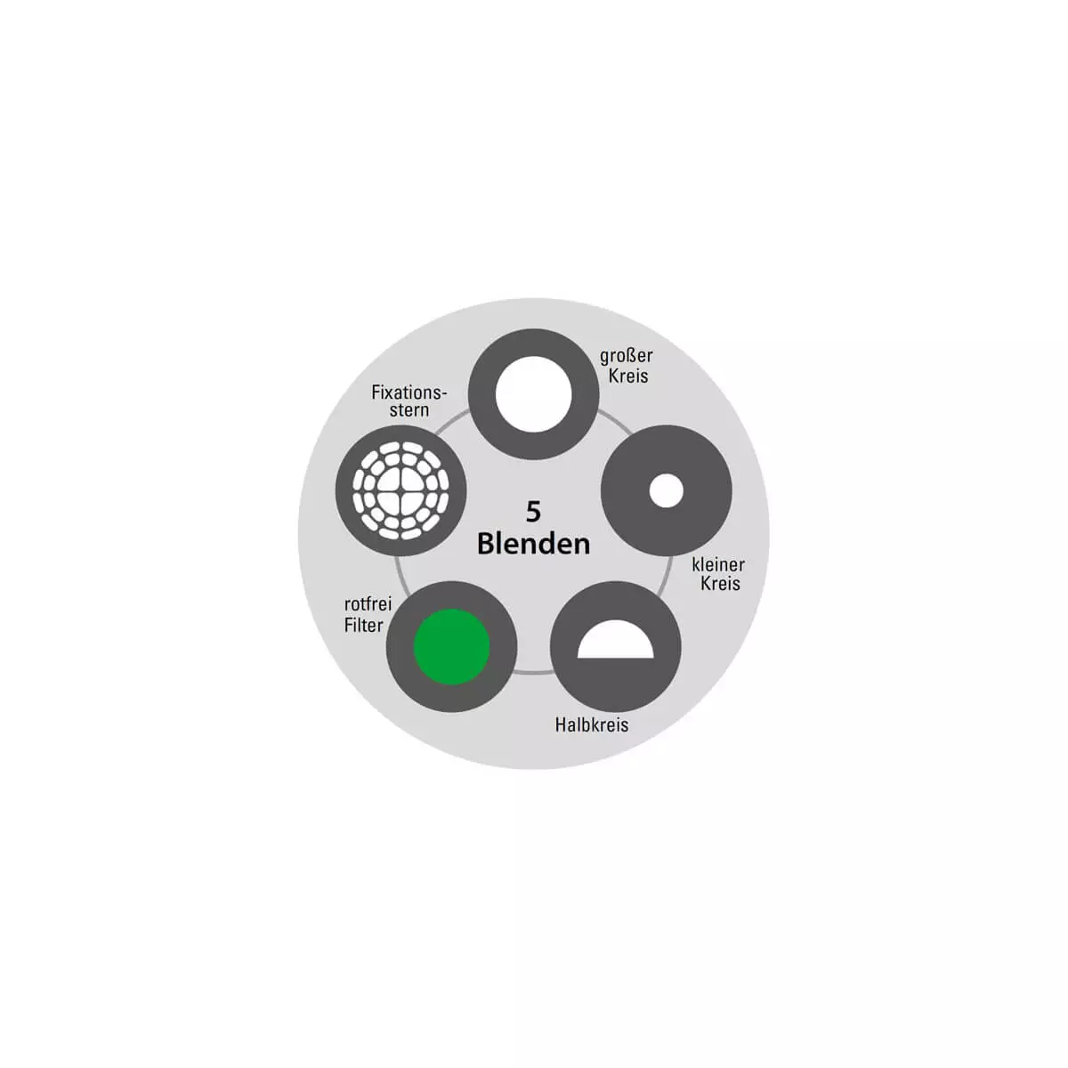  LuxaScope Oculus Ophthalmoskop LED 2,5 V