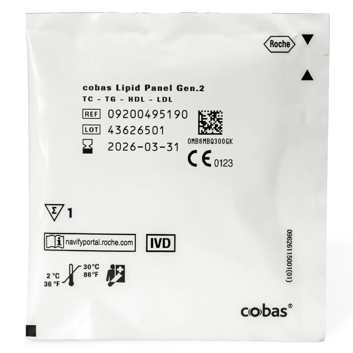 Test cobas click Lipid Panel Test cobas click Lipid Panel