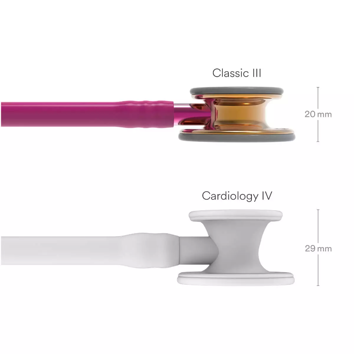  Stéthoscope Classic III – Limited Copper Edition