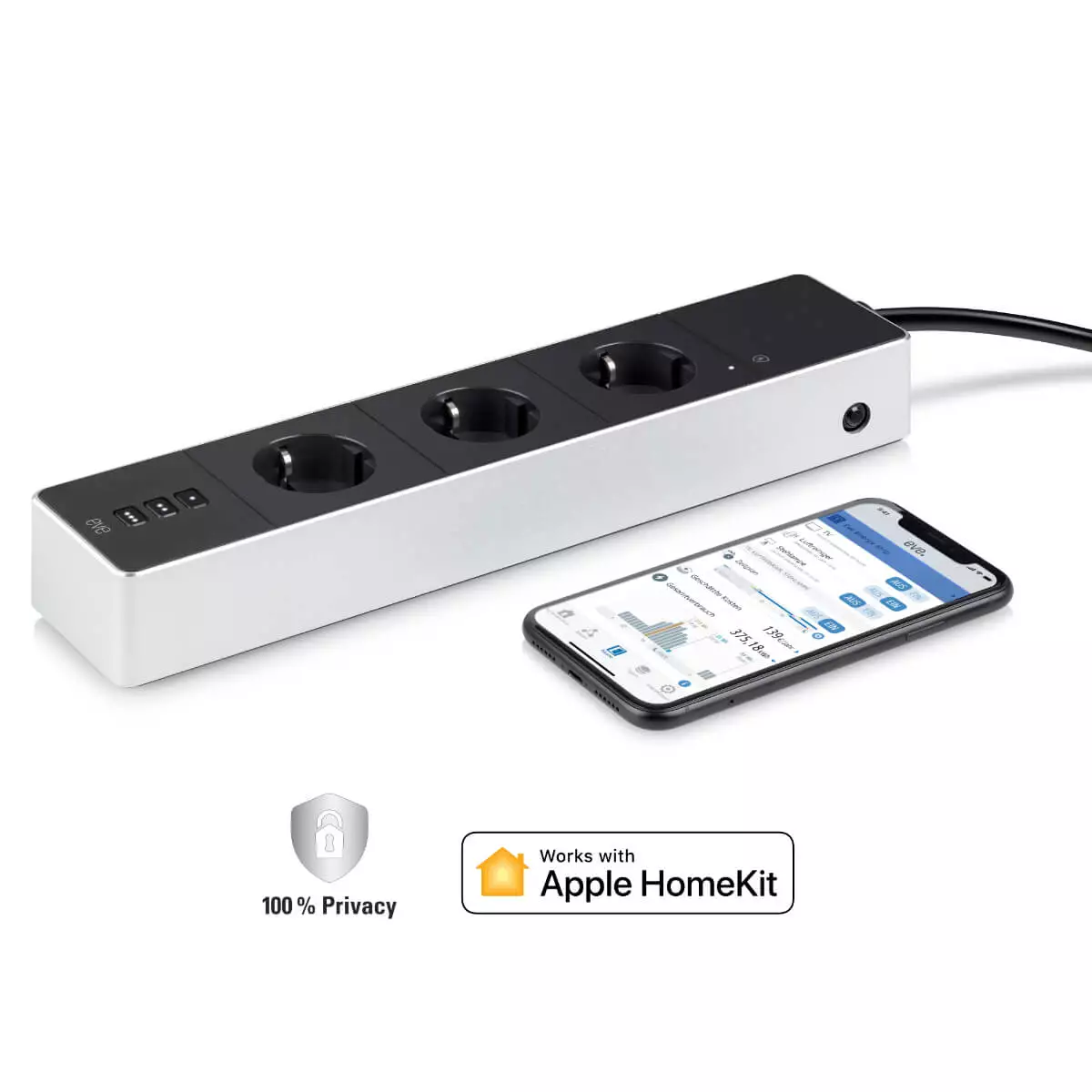  Eve Energy Strip Slimme stekkerdoos