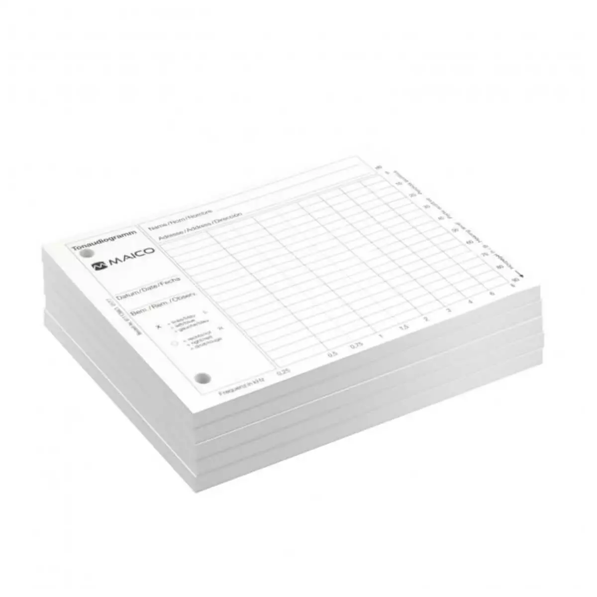  Maico audiogramblokken