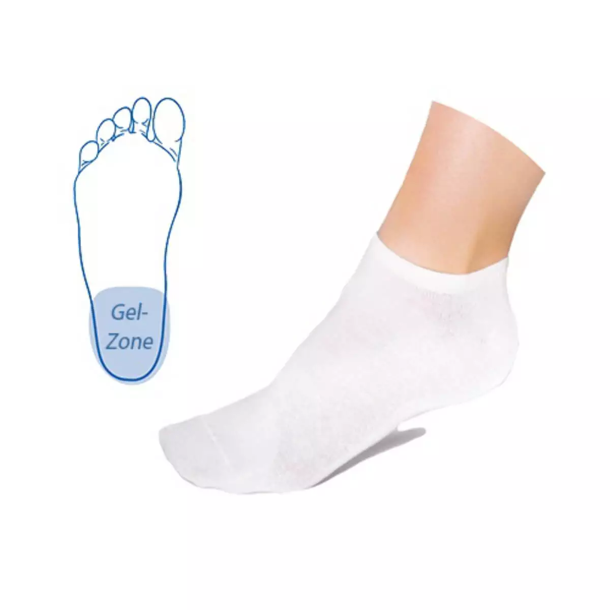  Sokken met geïntegreerde gelzone in de hiel