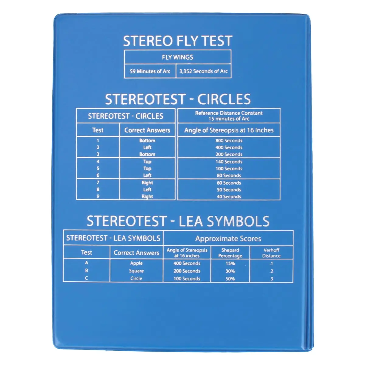Test stéréoscopique mouche avec symboles LEA Test stéréoscopique mouche avec symboles LEA