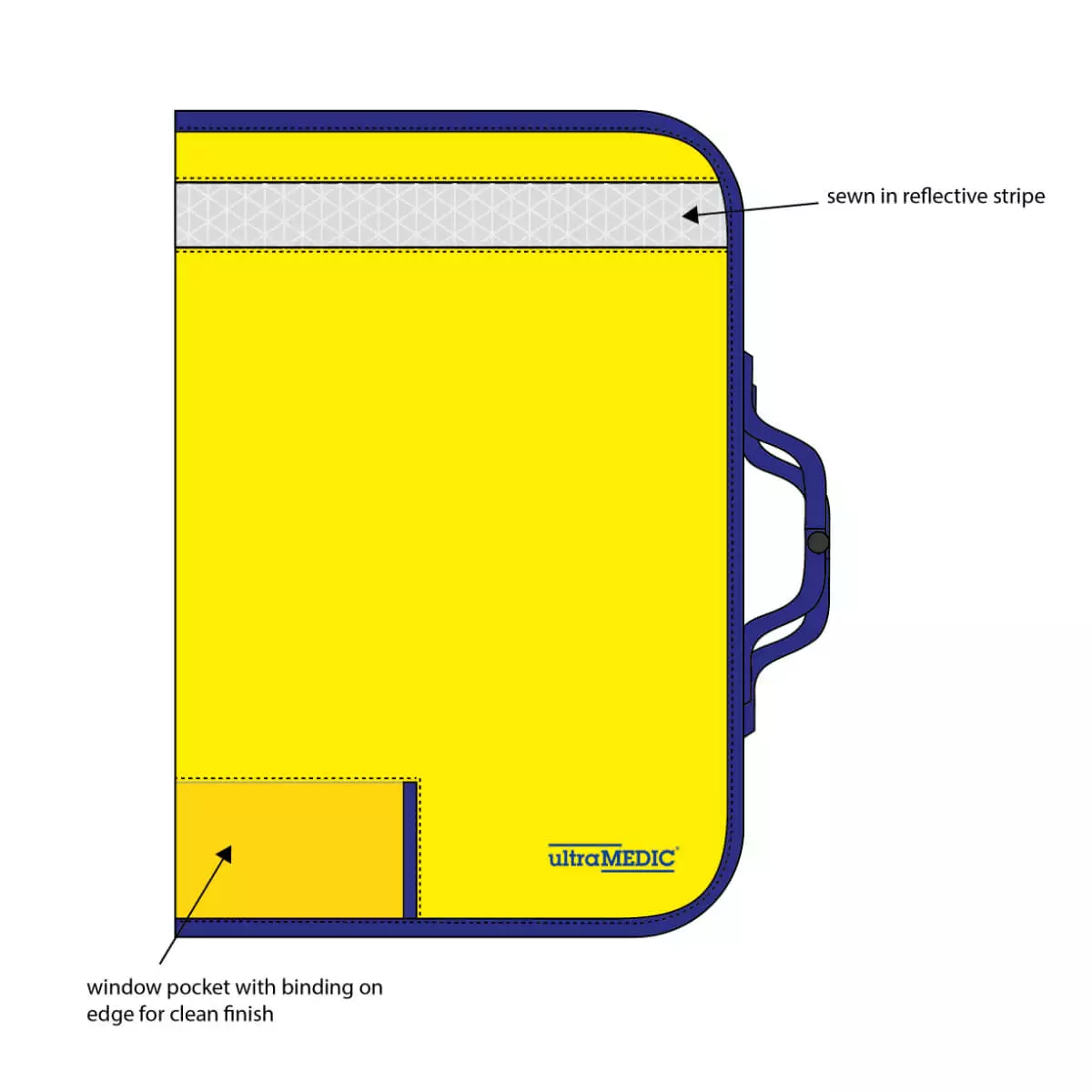 Sleutelmap ultraKEY S Sleutelmap ultraKEY S
